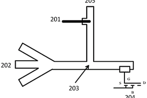 流控參比電極系統(tǒng)以及應(yīng)用其的生化分析方法