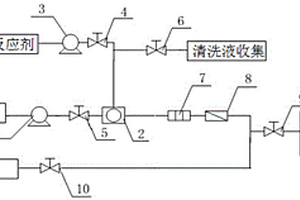 銅離子在線分析預(yù)處理裝置