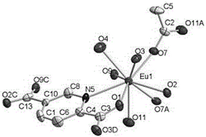 化學(xué)式為[EuC9O8H10N]n的金屬有機(jī)框架化合物及其制備方法和應(yīng)用
