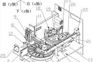 小型全自動化學發(fā)光免疫分析儀