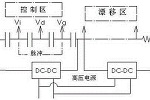 實現(xiàn)單管離子遷移譜儀同時檢測正負離子的高壓電源