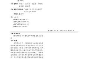 阿司匹林分子印跡電化學(xué)傳感器及其制備方法