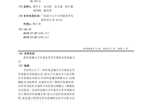 撲熱息痛分子印跡電化學(xué)傳感器及其制備方法