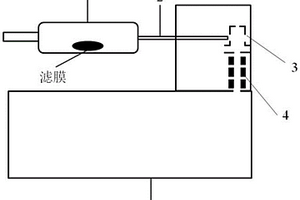 用于快速分析濾膜上顆粒物化學(xué)組分的質(zhì)譜檢測(cè)方法及裝置