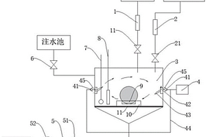 半導(dǎo)體清洗機(jī)化學(xué)品濃度控制系統(tǒng)