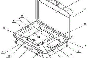 便攜式電化學(xué)檢測(cè)分析裝置