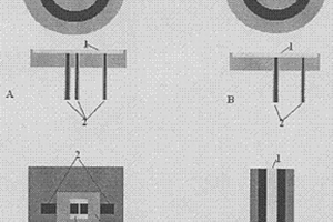 電化學(xué)探針型濕度傳感器