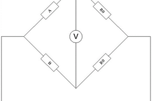 化學(xué)過濾器