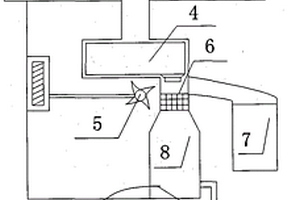 化學(xué)實驗室內(nèi)溶劑回收系統(tǒng)