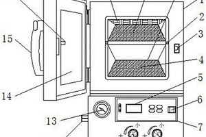 化學實驗用干燥箱