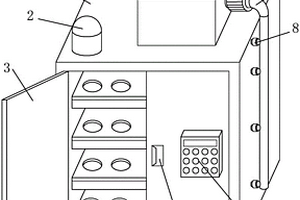 危險化學(xué)品存儲管理箱