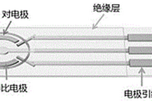 合金納米晶/硫化鉬復(fù)合材料、其可拋棄式電化學(xué)傳感器及其制造方法