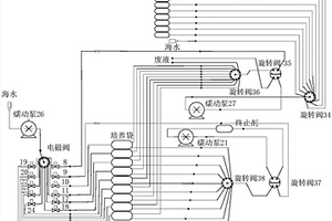 用于深海的生物地球化學(xué)原位實驗裝置