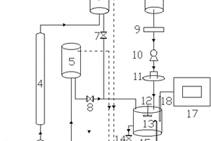 全自動(dòng)用于檢測(cè)循環(huán)冷卻水水質(zhì)穩(wěn)定性的在線檢測(cè)系統(tǒng)