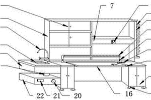 多功能化學(xué)實(shí)驗(yàn)臺(tái)