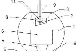 高分子化學(xué)材料成分分析裝置