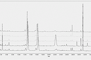 連翹花化學(xué)成分指紋圖譜的快速分析方法