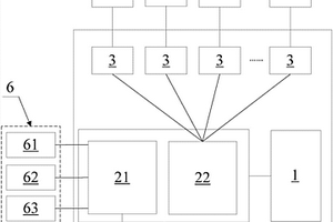 含有FPGA器件的化學發(fā)光分析平臺及其數(shù)據(jù)處理方法