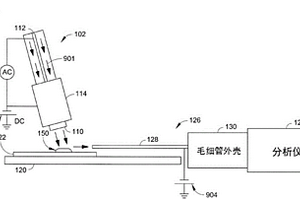 無機高氯酸鹽表面的原位化學(xué)轉(zhuǎn)化和電離