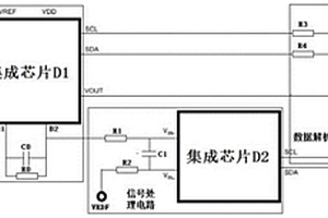 電化學(xué)傳感器故障檢測系統(tǒng)和檢測方法