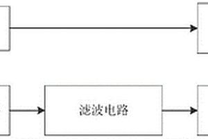 化學(xué)發(fā)光分析儀清洗分離廢液的廢液針檢測裝置