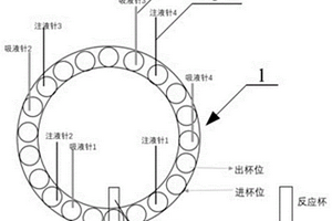 用于化學發(fā)光儀器的蠕動泵流量檢測裝置及方法