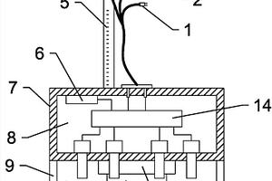 應(yīng)用于電化學循環(huán)水處理的水質(zhì)參數(shù)自動檢測系統(tǒng)