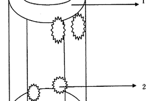 化學品質(zhì)量檢測系統(tǒng)