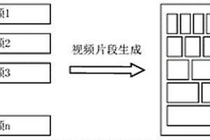 深度逆強化學習的無人機航拍視頻中的目標檢測方法