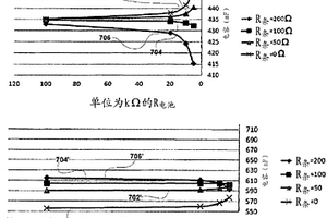 具有改進的響應(yīng)的電化學(xué)分析中的電容檢測