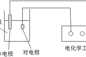 富氧抗干擾電化學檢測裝置