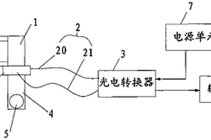 化學品供應泵的泄漏檢測系統(tǒng)