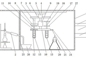 新型化學(xué)設(shè)備用于雙酚A檢測裝置