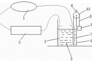 電化學技術檢測鉛合金蠕變性能的裝置