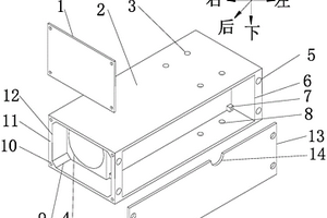 化學(xué)發(fā)光檢測(cè)儀的光電倍增模組