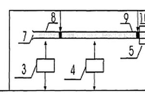 干化學(xué)自動(dòng)檢測(cè)儀