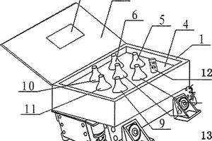 CA15-3化學(xué)發(fā)光免疫檢測(cè)試劑盒