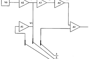 檢測化學(xué)需氧量的三電極電路