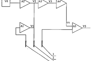 用于化學(xué)需氧量檢測的三電極電路