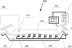 用于土工膜的滲漏監(jiān)測系統(tǒng)