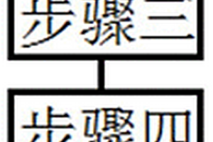 水濾芯有機物溶出的快速檢測法