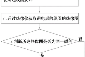 線圈損傷的檢測方法