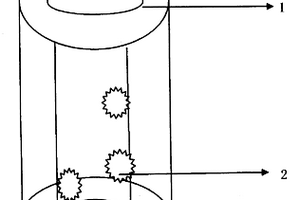 保健品質(zhì)量檢測裝置