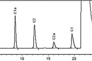 慶大霉素普魯卡因維B12膠囊中慶大霉素C組分含量的HPLC-ELSD檢測方法