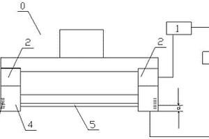 改善化學(xué)機(jī)械研磨研磨均勻度的方法