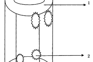 商品質(zhì)量檢測系統(tǒng)