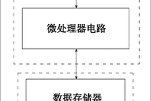 帶U盤存儲(chǔ)器功能的呼出氣體酒精含量檢測儀