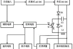 可調(diào)高壓脈沖式電池極板絕緣性能檢測系統(tǒng)