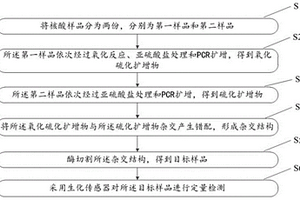 核酸羥甲基化修飾的檢測方法及其應(yīng)用