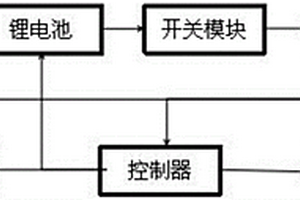 用于生物檢測的試紙反應(yīng)顏色數(shù)據(jù)獲取裝置